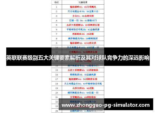 英联联赛级别五大关键要素解析及其对球队竞争力的深远影响