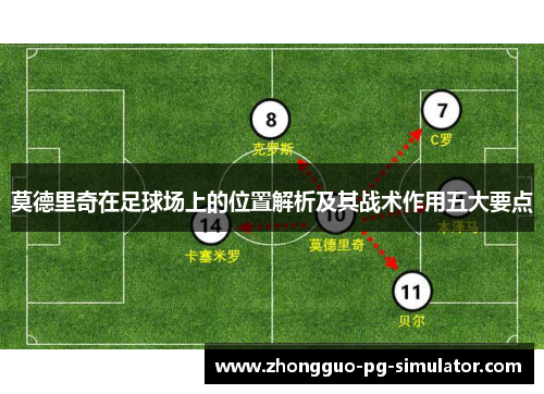 莫德里奇在足球场上的位置解析及其战术作用五大要点