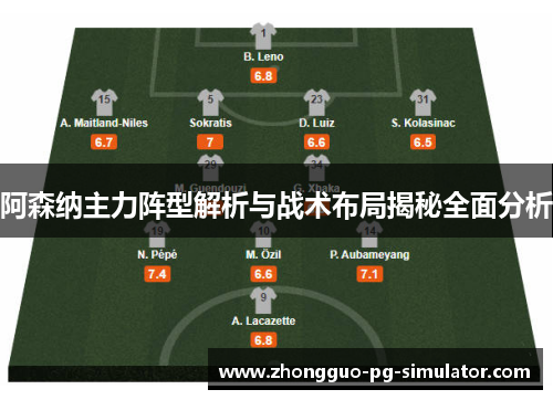 阿森纳主力阵型解析与战术布局揭秘全面分析