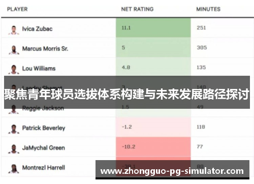 聚焦青年球员选拔体系构建与未来发展路径探讨