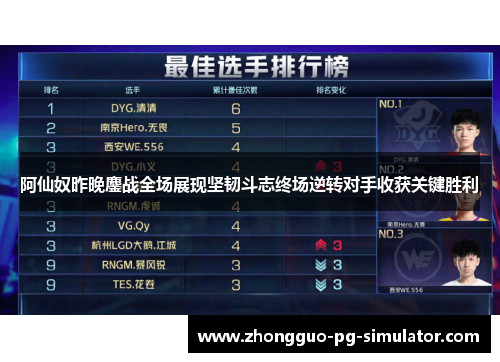 阿仙奴昨晚鏖战全场展现坚韧斗志终场逆转对手收获关键胜利