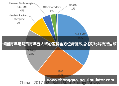 埃因青年与阿贾青年五大核心差异全方位深度数据化对比解析报告版