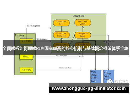 全面解析如何理解欧洲国家联赛的核心机制与基础概念框架体系全貌