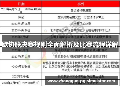 欧协联决赛规则全面解析及比赛流程详解 欧协联决赛规则全面解析及比赛流程详解