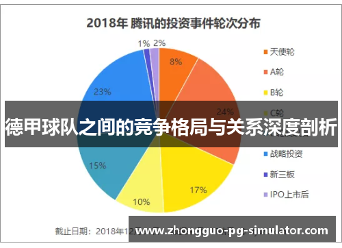 德甲球队之间的竞争格局与关系深度剖析 德甲球队之间的竞争格局与关系深度剖析