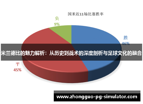 米兰德比的魅力解析：从历史到战术的深度剖析与足球文化的融合