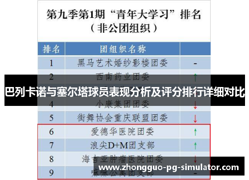 巴列卡诺与塞尔塔球员表现分析及评分排行详细对比