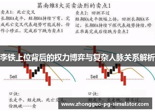李铁上位背后的权力博弈与复杂人脉关系解析 李铁上位背后的权力博弈与复杂人脉关系解析
