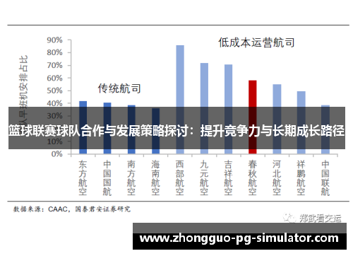 篮球联赛球队合作与发展策略探讨：提升竞争力与长期成长路径